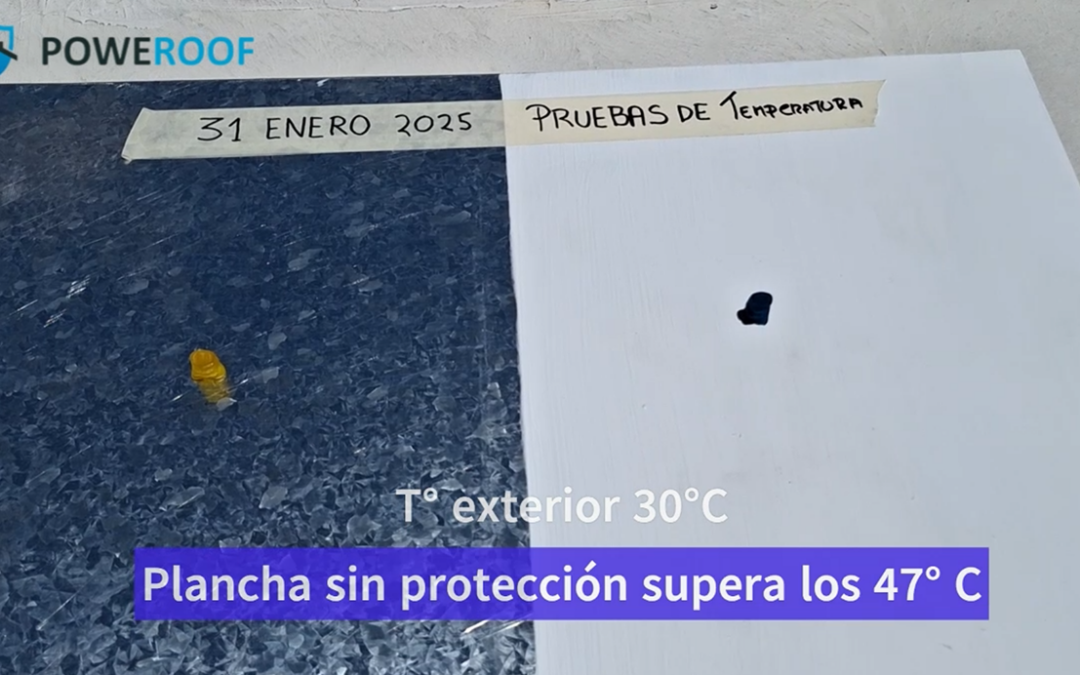 Prueba n°1 Gomitas, con y sin Aislación